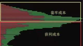 中国股市：A股未来3年至5年能翻10倍或100倍的股票在哪些行业？