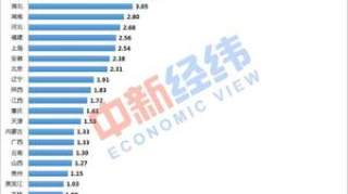 每经11点丨31省份前三季度GDP：广东总量居首，17省增速跑赢全国；苏州查封阳澄湖边70余家无证照农家乐