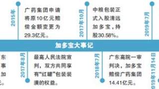 “喜”赔2.3亿元加多宝再拼上市 联商网