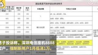 电信靓号8888过户每月强制低消1万，用户崩溃：用几年就破产了