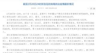 昨日湖北以外新增病例为何出现反弹？和这两省新增有关