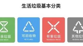 北京垃圾分类倒计时！生活垃圾怎么分？怎么罚？一篇全搞定