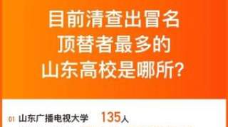 两年查出242人涉冒名顶替，这所高校成重灾区！山东省教育厅回应