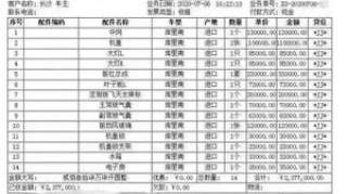 劳斯莱斯库里南事故维修清单出来了，一个标就价值20万