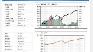 突发！驻美大使馆遭炸弹威胁，黄金、白银“涨”股市、期市怎么走