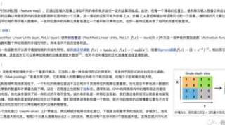 一位中国博士把整个CNN都给可视化了，每次卷积池化都清清楚楚