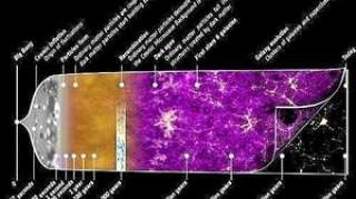 宇宙年龄已有138.2亿年，天文学家如何知道的？