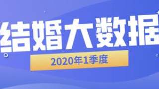 结婚产业观察：2020年一季度，疫情下的结婚大数据