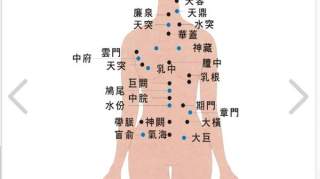  人体最重要的穴位 每个人都应该了解的常识