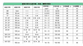 童装9码是多大 怎么挑选童装尺码