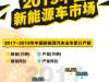 从暴增138%到猛跌44%一图读懂新能源车这一年