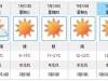 【预告】江门今天起降温，5股冷空气接踵而至，今年春节天气是…