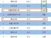 我国大学新型排名榜：清华占据第一，浙大跌到第十，第3很罕见