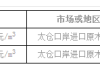 2019日照太仓辐射松无节材价格行情如何？