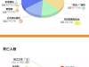 深度 | 近十年35起群死群伤火灾亡677人，这些原因造成如此重大伤亡！