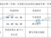 紧急提醒！这个考试6月15日开考，6月8日打印准考证！