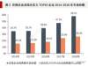 2个月11家房企被质询！楼市的煎熬与重生