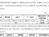 红星美凯龙拟发行20亿元公司债券，18亿用于偿还有息负债