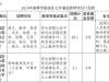 临淄区将公开遴选30名中小学教师，淄博这所学校招聘11名教师！快看你符合条件不~