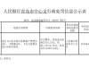 农行青岛分行因违反“支付结算办法”等遭央行处罚