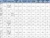 限房价、限地价，杭州“双限”试点地块今天首挂牌，有关部门表示“政策还在研究中”