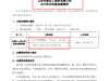 华昌化工：预计上半年度实现净利润1.9亿至2亿元