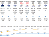 2019年7月2日深圳天气 台风白色预警持续生效中