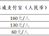 须知丨2019桂林马拉松赛报名须知