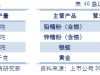 盛达矿业拟收购德运矿业44%的股权，意欲何为？