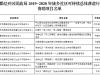 2019-2020年城乡社区可持续营造资助项目出炉啦