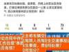 【信访新亮点】五原县信访局访前法律工作室入驻快手掀起短视频普法新潮流