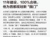 11年建设、100%合格，他为首都规划新“国门”