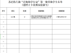 2019年“泛海助学行动”受助学生名单公示