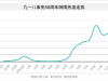 九一八事变88周年：悼念与铭记如何成为舆论场主流声音？