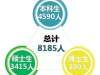 每日一校丨上海大学上世纪20年代，上海曾消失过一所上海大学？