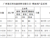 涤纶面料特深黑后整理推荐加工方案