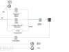 全勤矿工systemdMiner最新变种利用暗网代理下载恶意模块