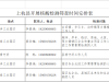 上杭要求这些人必须经核酸检测结果阴性方可上岗！（附筛查时间）