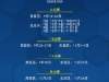 亚足联：亚冠小组赛至半决赛改为赛会制，东亚区10月16开战