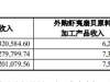 獐子岛就“大量扇贝是外来贝”回应：没有从韩国采购 近两年从日本少量进口