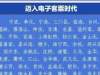 这48个车站坐火车不再取票怎么回事？哪些城市实现坐火车不再取票了