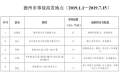 注意！德州公布五处事故高发路段！　其中一处半年发生事故17起