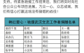 驰援武汉我们在行动演员周扬低调捐医用物资