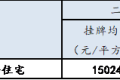 金华楼市下半年平稳开局，第27周金华二手房挂牌均价环比上涨0.49%