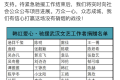 驰援武汉我们在行动演员周扬低调捐医用物资