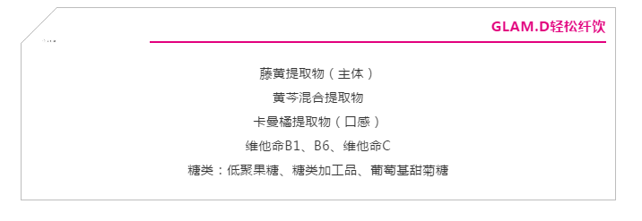 揭露小红书瘦身骗局！这些固体饮料真的能瘦？