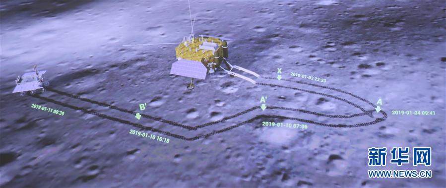 嫦娥四号与玉兔二号顺利完成互拍 任务圆满成功