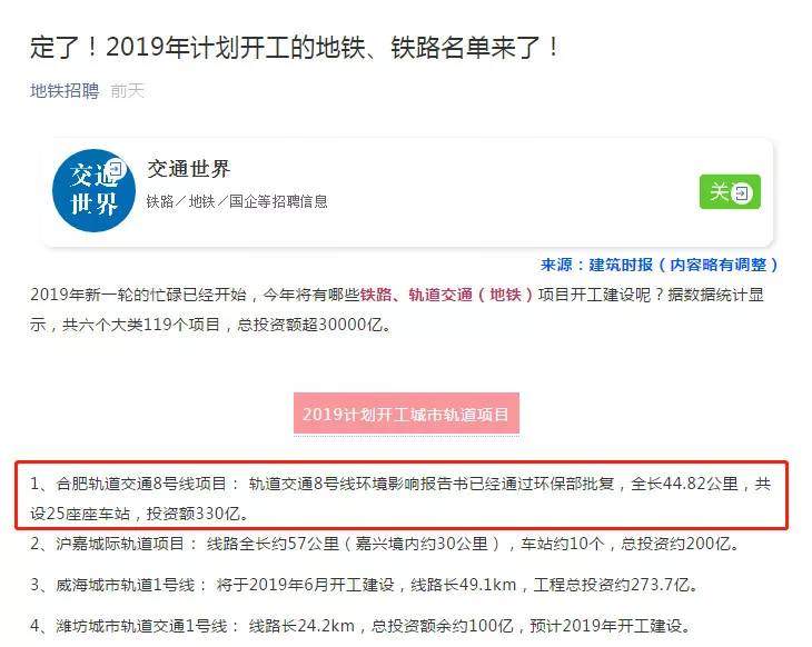 官方公布！耗资330亿的合肥地铁8号线马上动工！25个站点大曝光！