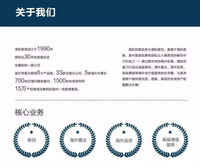 【澳际移民】加拿大EE新一轮筛选结果出炉！最低465分，分数线小幅回落！