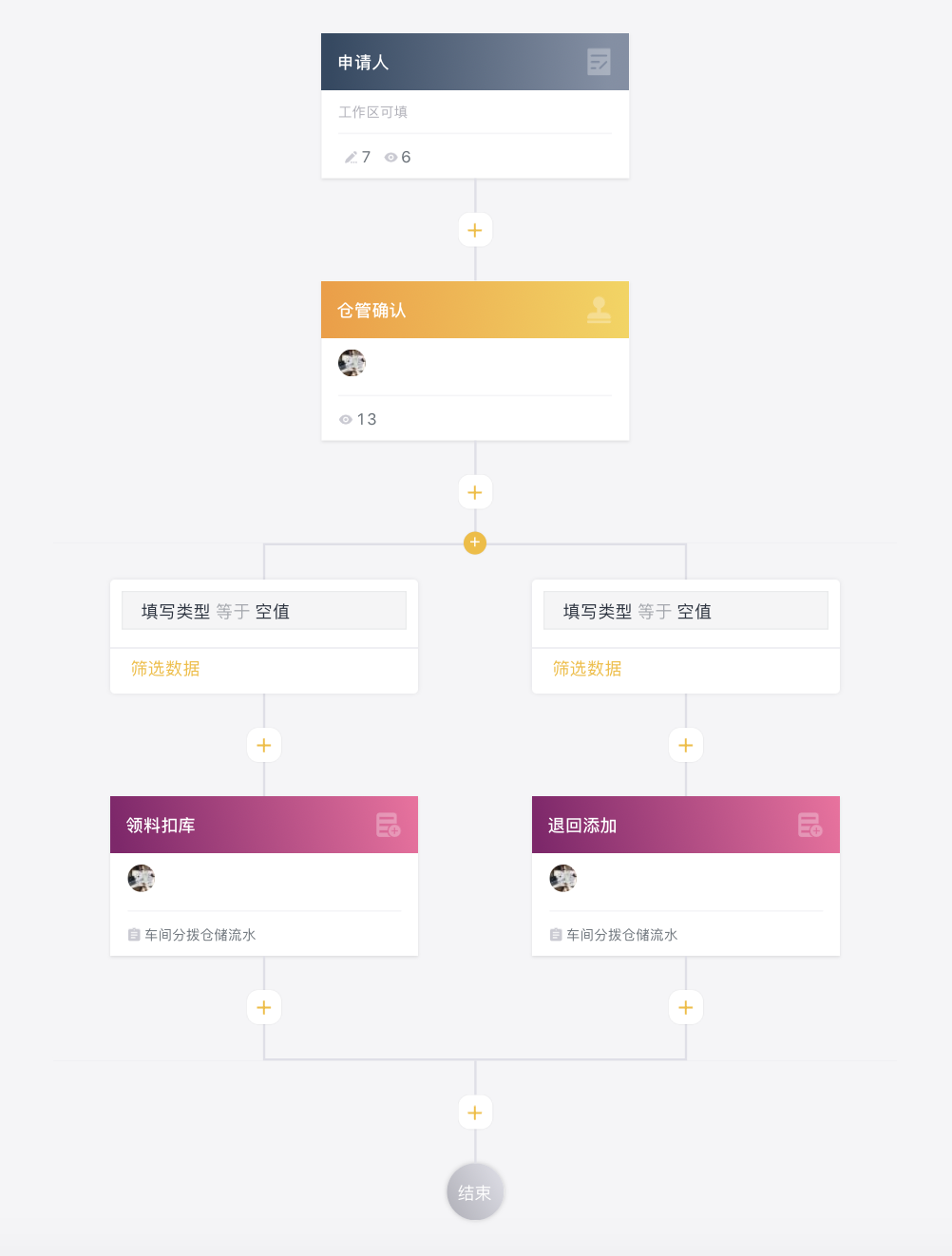 制造业生产管理问题多，哪款软件可以有效解决？